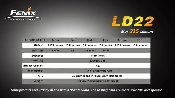 LD22_1_16