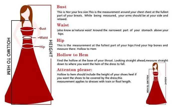 Measurement Guide