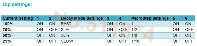 4 axis driver board 3