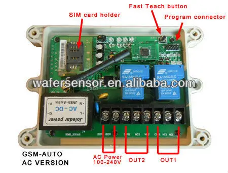 GSM-AUTO-AC-Connection