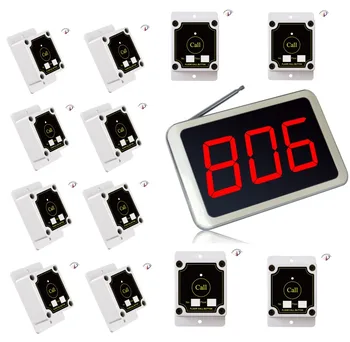 Free shipping!!! Elevator of construction building site calling system, wireless worker call pager,10pc floor bell/buzzer
Free shipping!!! Elevator of construction building site calling system, wireless worker call pager,10pc floor bell/buzzer