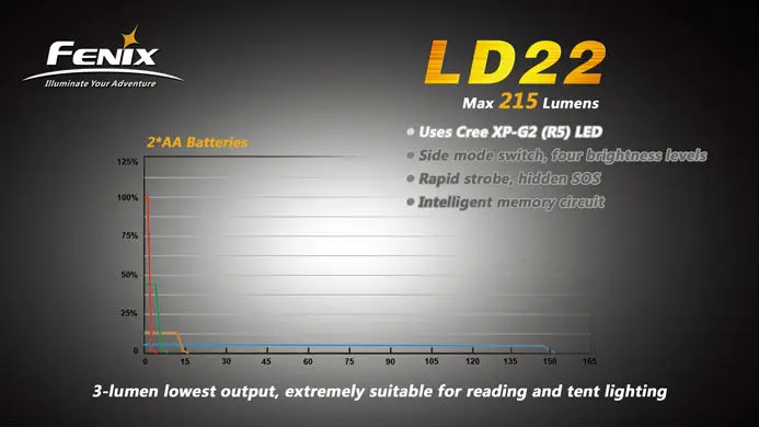 LD22_1_07