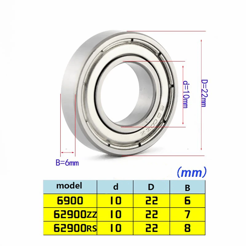 0000