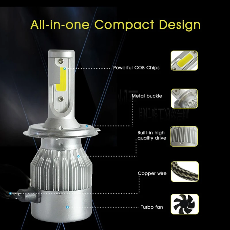 2pcs High Power H7 LED Headlights COB Chips H1 H3 H4 H7 H8 H9 H11 880 881 9004 9005 9006 H4 LED Car Headlight 76W 6000k (4)
