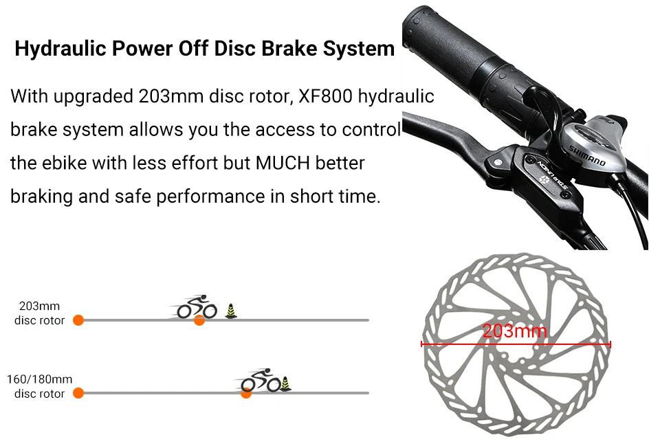 Best Cyrusher XF800 Electric Bicycle double Suspension 7 Speeds,Fat tire eBike, 1000W 48V,smart computer speedometer electric bike 7