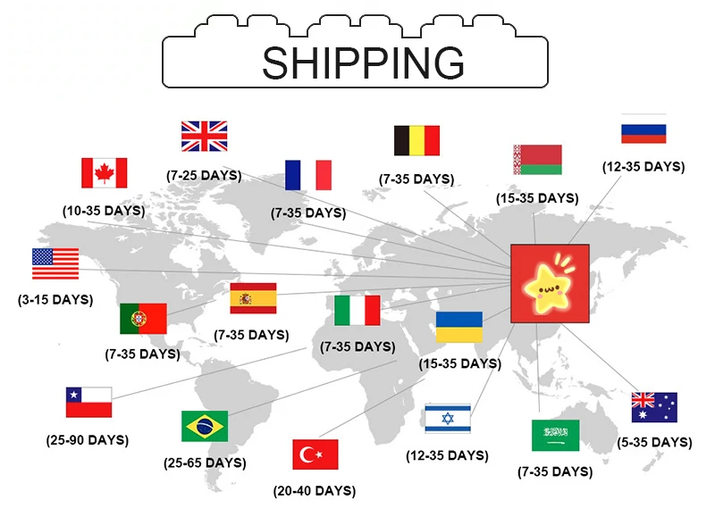 shiping