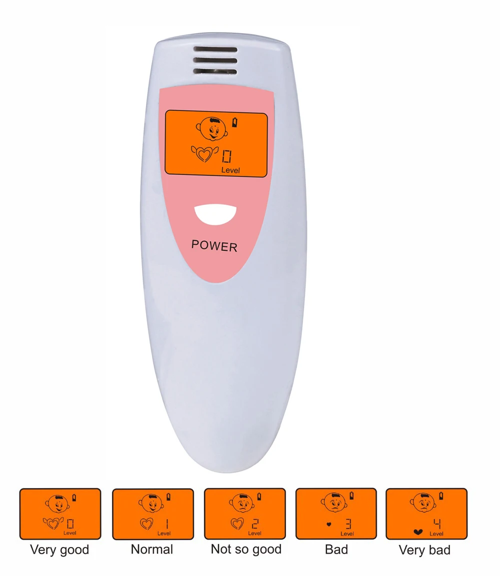 Pocket Bad Breath Tester Health Care Gadgets Breathalyzer Detector Analyzer Odor Remedy Mouth Internal Deodorant Meter mouthwash
Pocket Bad Breath Tester Health Care Gadgets Breathalyzer Detector Analyzer Odor Remedy Mouth Internal Deodorant Meter mouthwash