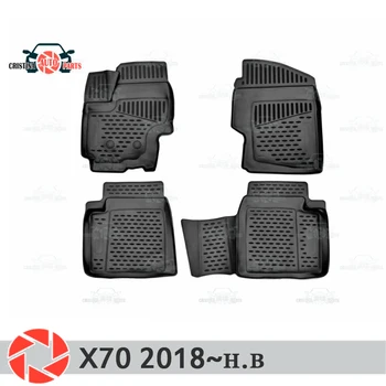 Floor mats for Lifan X70 2018~ rugs non slip polyurethane dirt protection interior car styling accessories
Floor mats for Lifan X70 2018~ rugs non slip polyurethane dirt protection interior car styling accessories