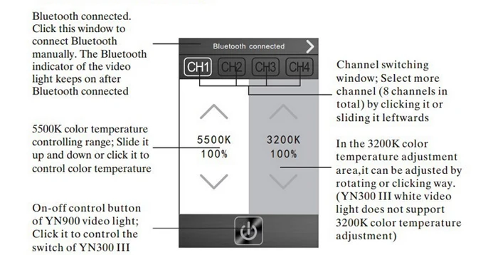 yongnuo led light yn300iii (1)