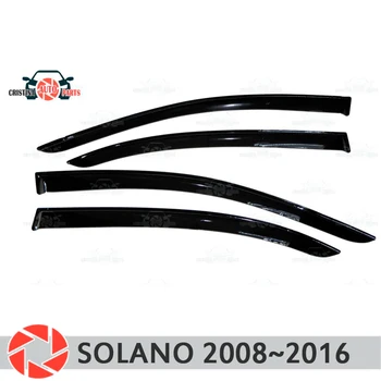 Window deflector for Lifan Solano 2008~2016 rain deflector dirt protection car styling decoration accessories molding
Window deflector for Lifan Solano 2008~2016 rain deflector dirt protection car styling decoration accessories molding