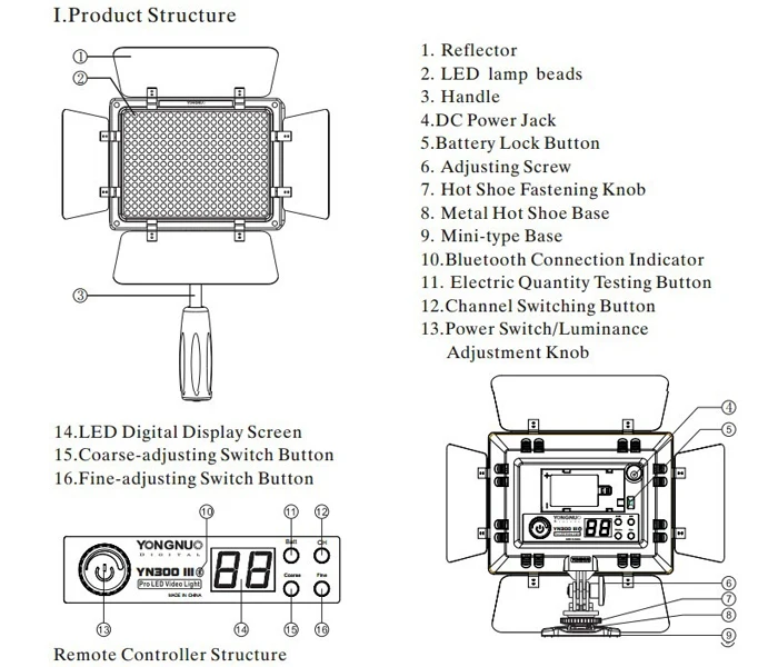 yongnuo led light yn300iii (10)