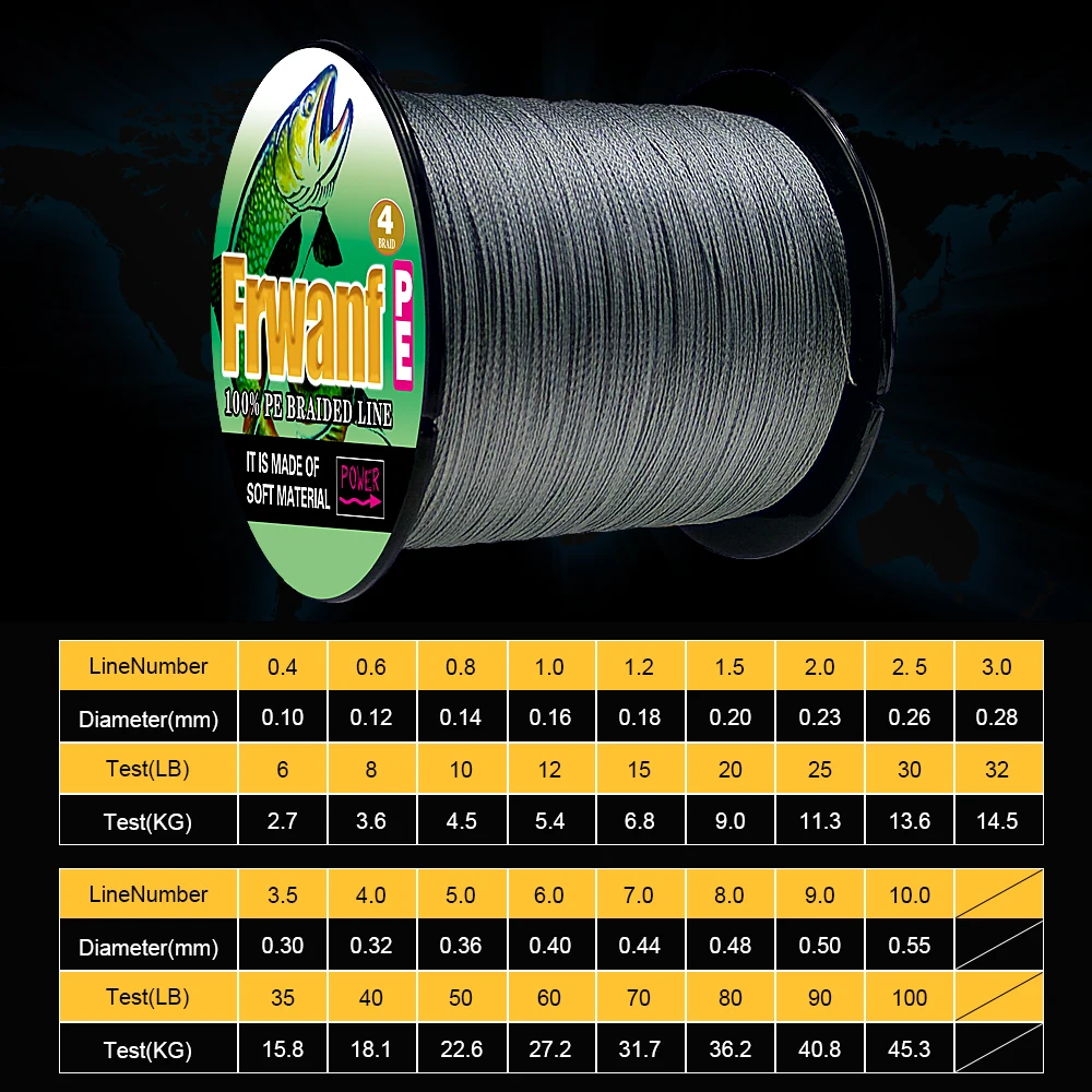 Frwanf 4 Braid Braided Fishing Line 500M Super Strong Multifilament Fishing Lines 4 Strand Peach Essays Rope 6LB 100LB
Frwanf 4 Braid Braided Fishing Line 500M Super Strong Multifilament Fishing Lines 4 Strand Peach Essays Rope 6LB 100LB