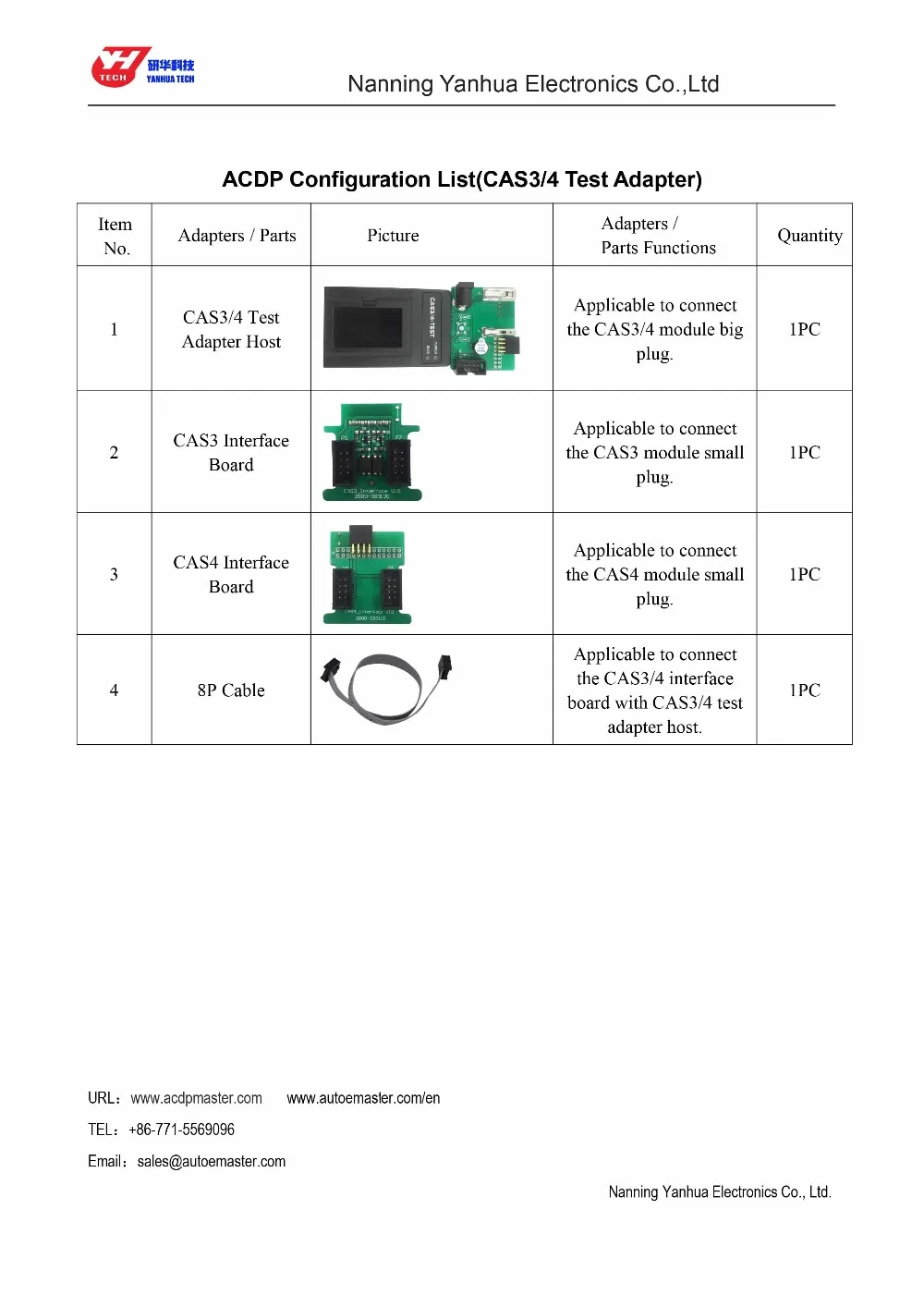 CAS3-4 TEST Adapter configuration list