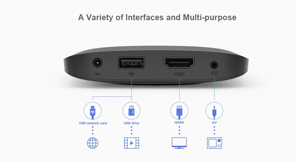 Xiaomi Tv Box 2