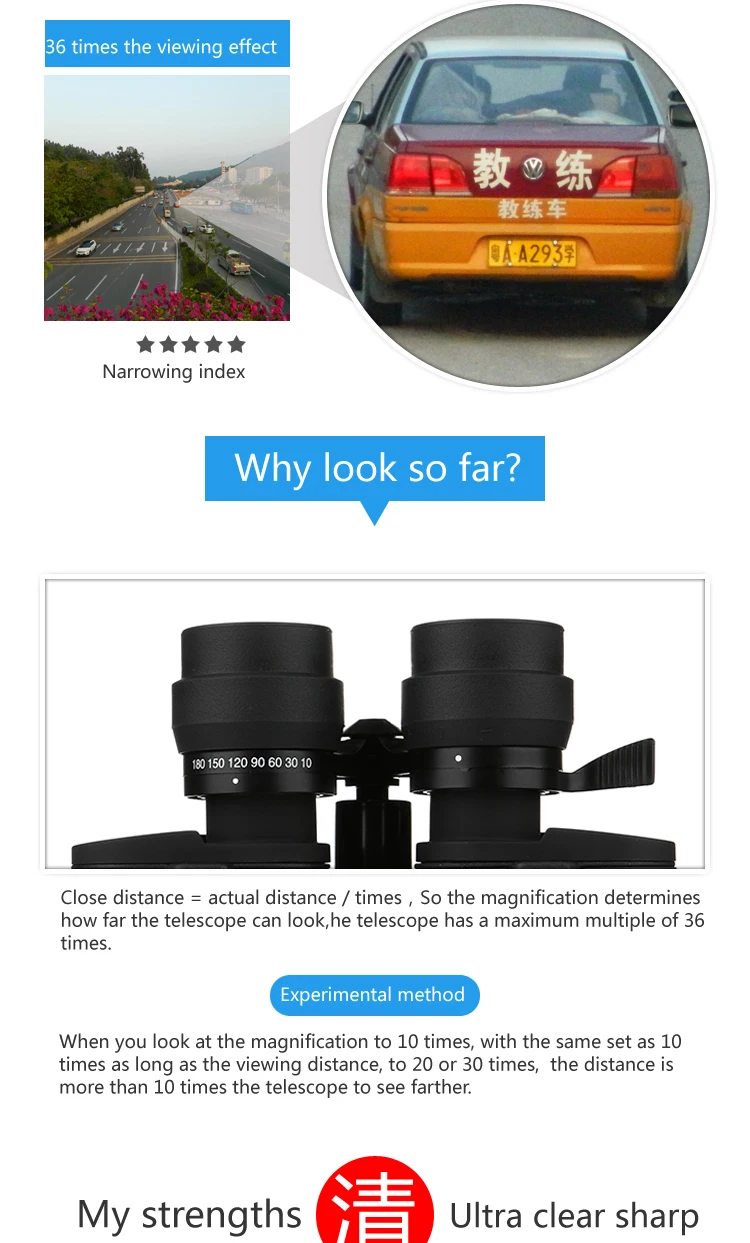Night Vision Binoculars 10x-36x Magnification HD Professional Zoom Powerful Sadoun.com