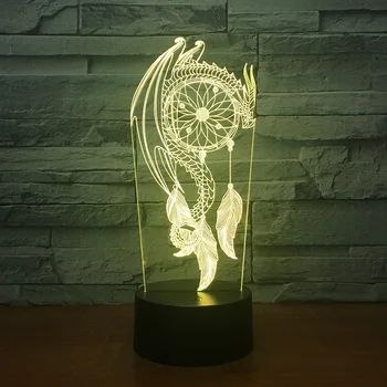 Creative 3d visual light 7 color luminous creative led atmosphere light night light gift diy 2082
Creative 3d visual light 7 color luminous creative led atmosphere light night light gift diy 2082