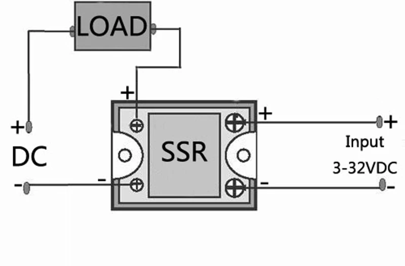 SSR-DD (2)