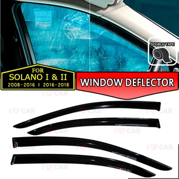 Window deflector for Lifan Solano I & II 2008-2018 car window deflector wind guard vent sun rain visor cover car styling decor
Window deflector for Lifan Solano I & II 2008-2018 car window deflector wind guard vent sun rain visor cover car styling decor