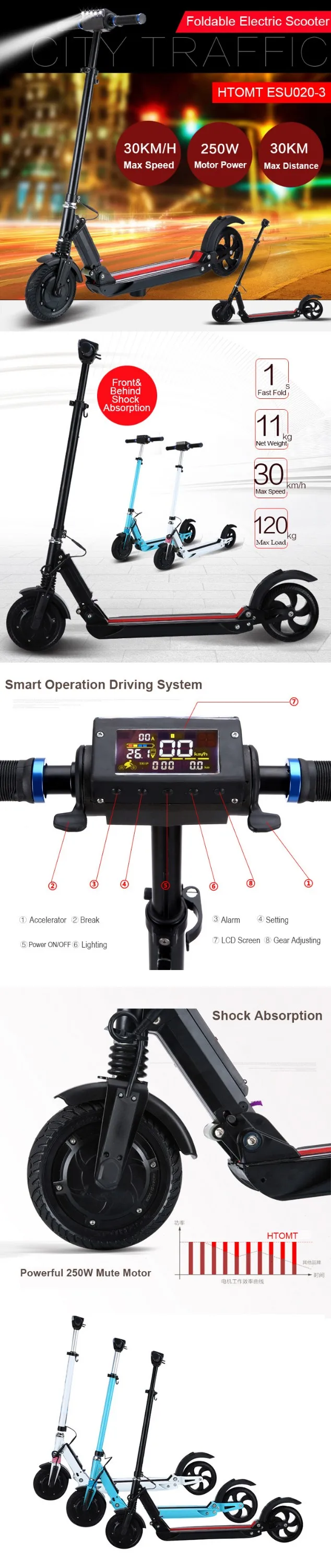 HTB1qeLQLXXXXXbZXpXXq6xXFXXXD