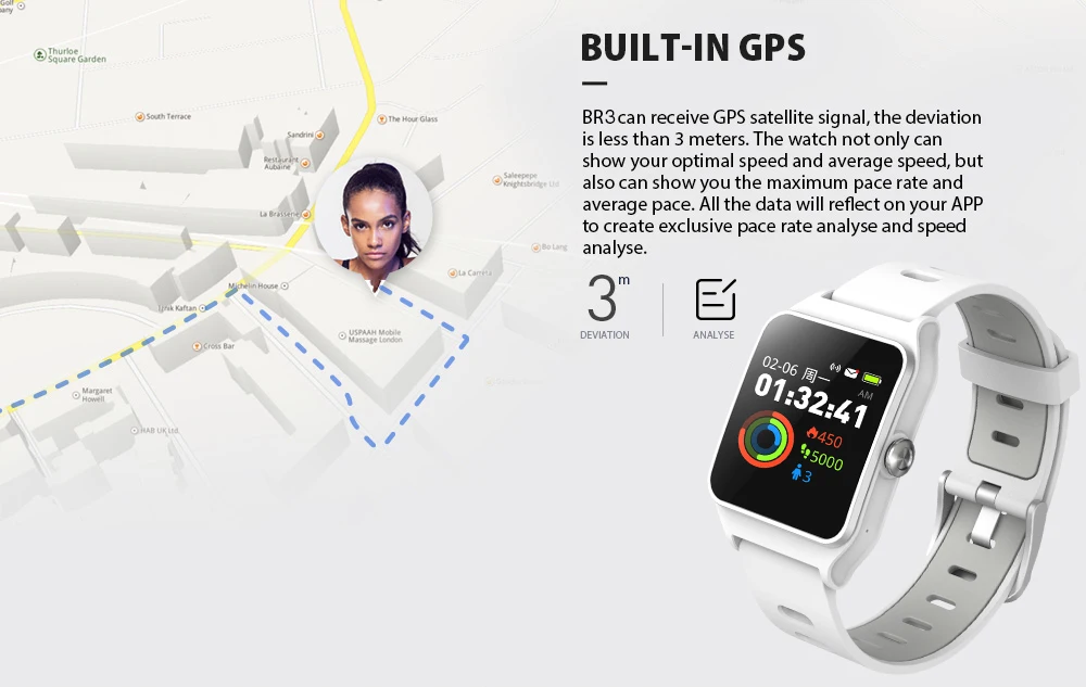 BR3-GPS