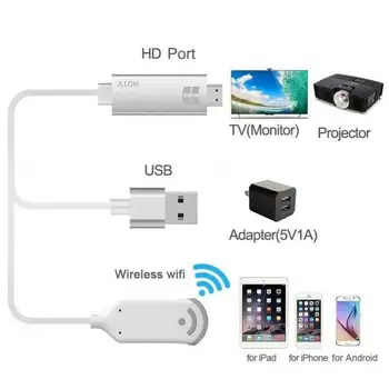 Mirascreen HDTV projector TV iOS Android mirror wireless share streaming HD
Mirascreen HDTV projector TV iOS Android mirror wireless share streaming HD