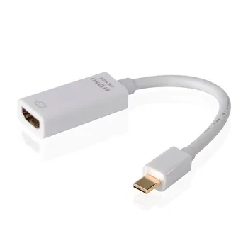 Mini Display Port to HDMI Adapter approx! APPC12V2 White
Mini Display Port to HDMI Adapter approx! APPC12V2 White
