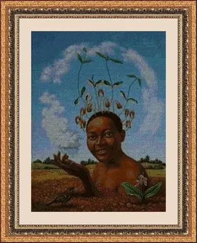 CROSS STITCH KIT PANDATHREAD NOVELTIES 33793
CROSS STITCH KIT PANDATHREAD NOVELTIES 33793