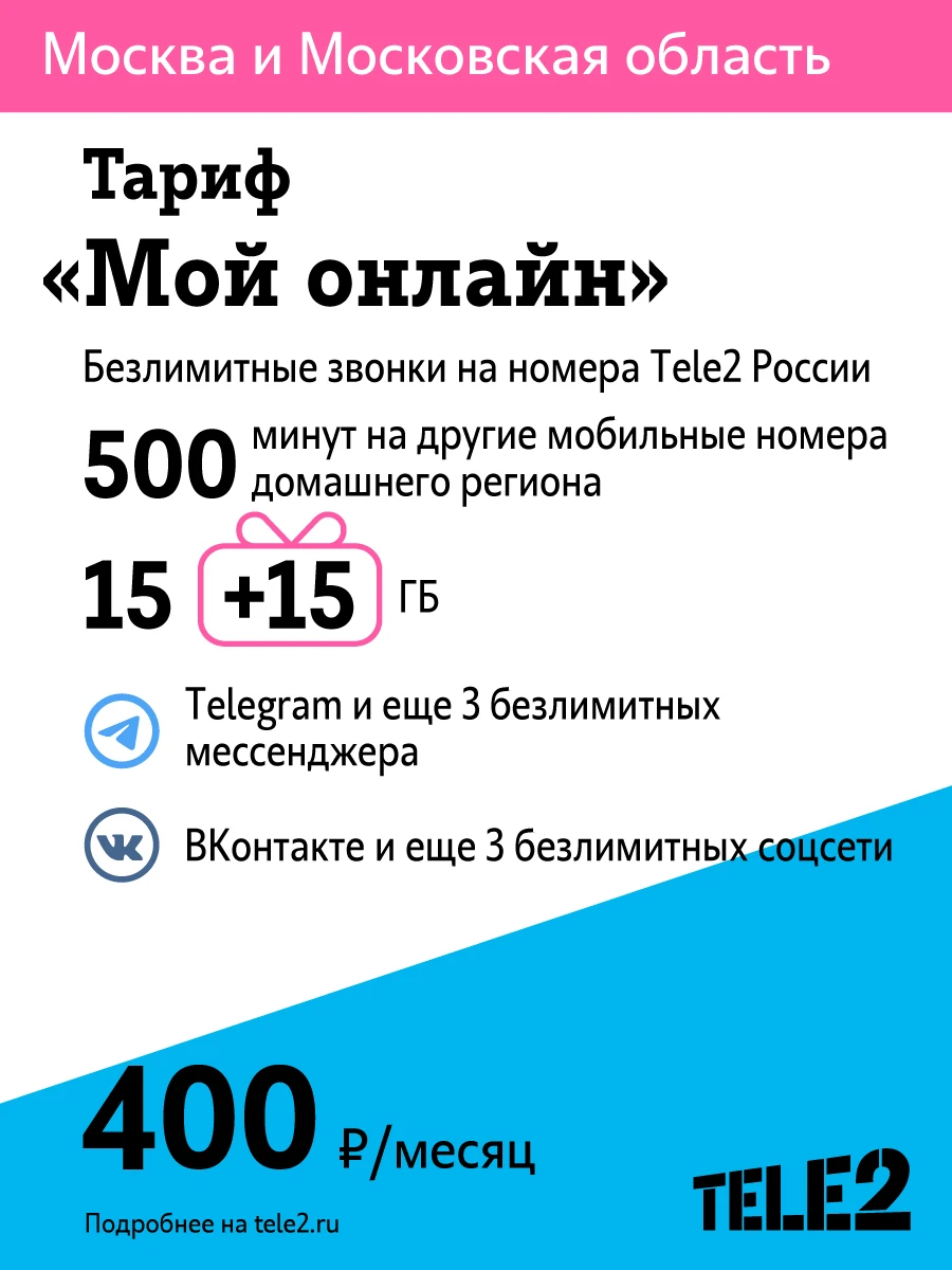 Сим карта Tele2 ТЕЛЕ2 Мой Онлайн 400 руб/мес. Москва и Московская область | Мобильные