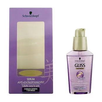 Anti-Frizz Treatment Gliss Liso Asiatico Schwarzkopf
Anti-Frizz Treatment Gliss Liso Asiatico Schwarzkopf