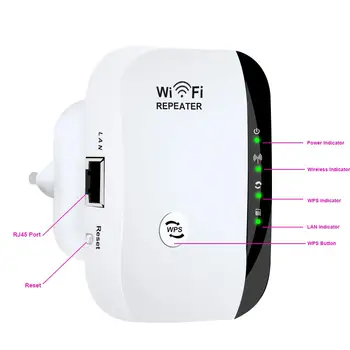 50PCS Wireless Wifi Repeater 300Mbps Network Wifi Extender Long Range Signal Amplifier Internet Antenna Signal Booster
50PCS Wireless Wifi Repeater 300Mbps Network Wifi Extender Long Range Signal Amplifier Internet Antenna Signal Booster