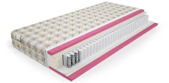 Mattress idea (200x195) 
Mattress idea (200x195)