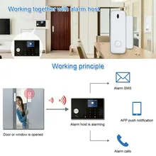 Minisensor de alarma para puerta y ventana, 433mhz, interruptor de cierre inalámbrico de puerta, aplicación iOS para Android y accesorios de seguridad, control remoto
