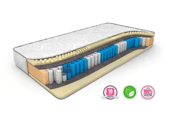 Pocket spring mattress Sleep Smart Zone 160х186 
Pocket spring mattress Sleep Smart Zone 160х186
