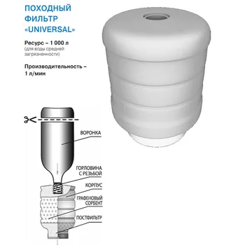 Water filter, grafenum, water purification filters, water purification, filter
Water filter, grafenum, water purification filters, water purification, filter