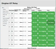 Relé Ethernet, conmutador de red Wifi, Modbus, MQTT, TCP, UDP, Web, HTTP, tarea de programación, puede RS485, CoAP, módulo de temporizador Domoticz