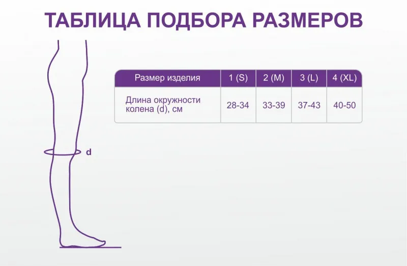 Чулки Антиэмболические В Аптеке Чулки Антиэмболические В Аптеке