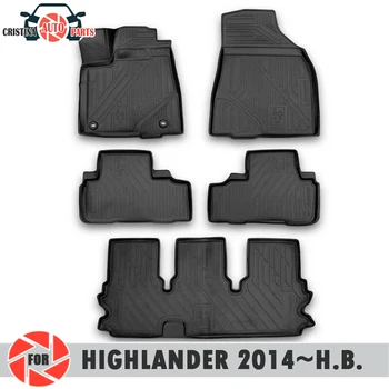 Floor mats for Toyota Highlander 2014~2019 rugs non slip polyurethane dirt protection interior car styling accessories
Floor mats for Toyota Highlander 2014~2019 rugs non slip polyurethane dirt protection interior car styling accessories