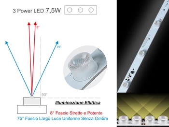 Led rigid bar 24V 7,5W 6000K 280mm elliptical lens angle 8 X75 Led module for sign advertising Lighting side
Led rigid bar 24V 7,5W 6000K 280mm elliptical lens angle 8 X75 Led module for sign advertising Lighting side