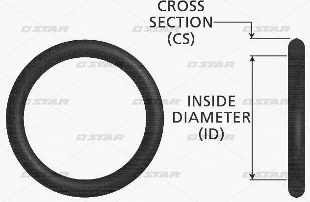 

***50 pcs in a Package *** O'R C/R DELPHI m11,50x1,50 Ref 6407-92 = PDE