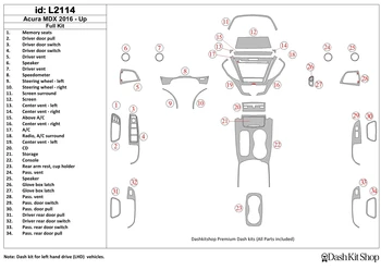 Interior trim for Acura MDX 2016-UP. Set L2114.
Interior trim for Acura MDX 2016-UP. Set L2114.