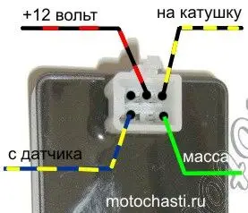 Как соединить провода на скутере Для мотоцикла DIO 50 ZX50 AF34 AF35 AF36 AF 34/35/36 модификация 50 куб. См Высо