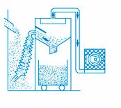 Pneumatic conveying .jpg