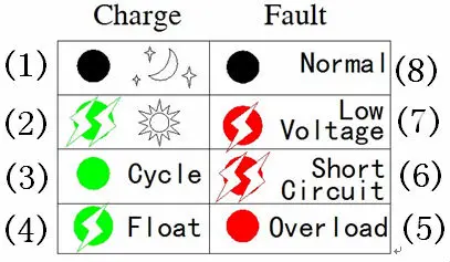 LED light specification.jpg