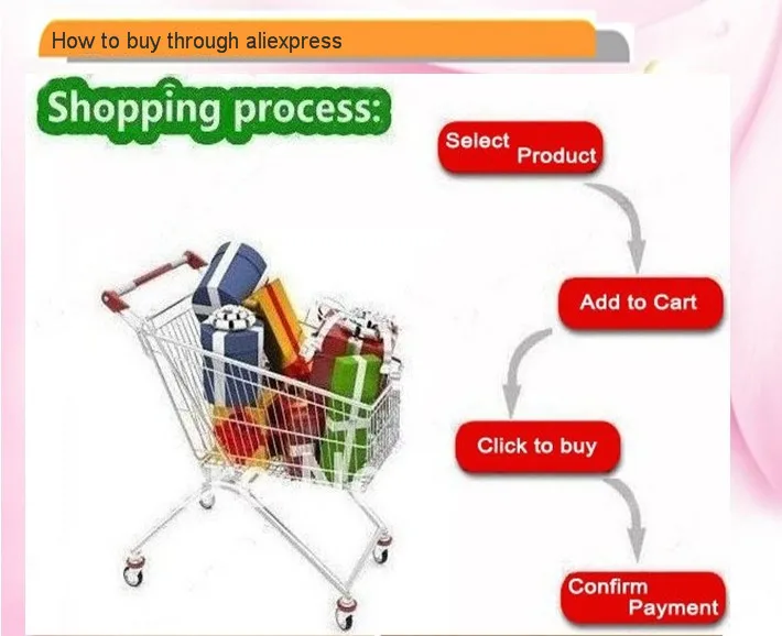 how to buy through aliexpress.jpg