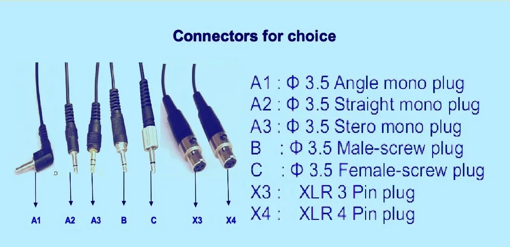 connectors for choice