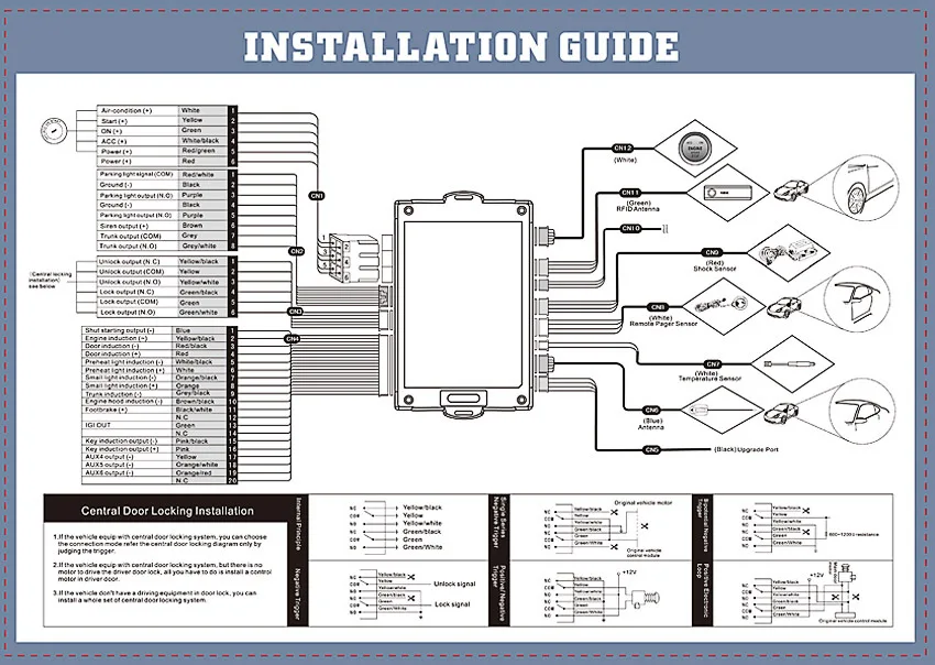 car alarm installation wiring diagram wiring diagrams car alarm installation wiring diagram wiring diagrams