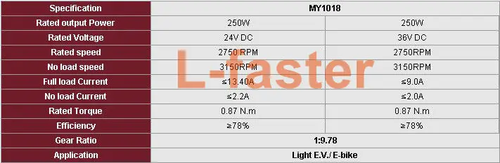 Discount 24V 250W Electric Bike DC Motor Electric Scooter Motor Electric Bicycle Conversion Kit Gear Reduction Motor DIY Ebike Kit 13
