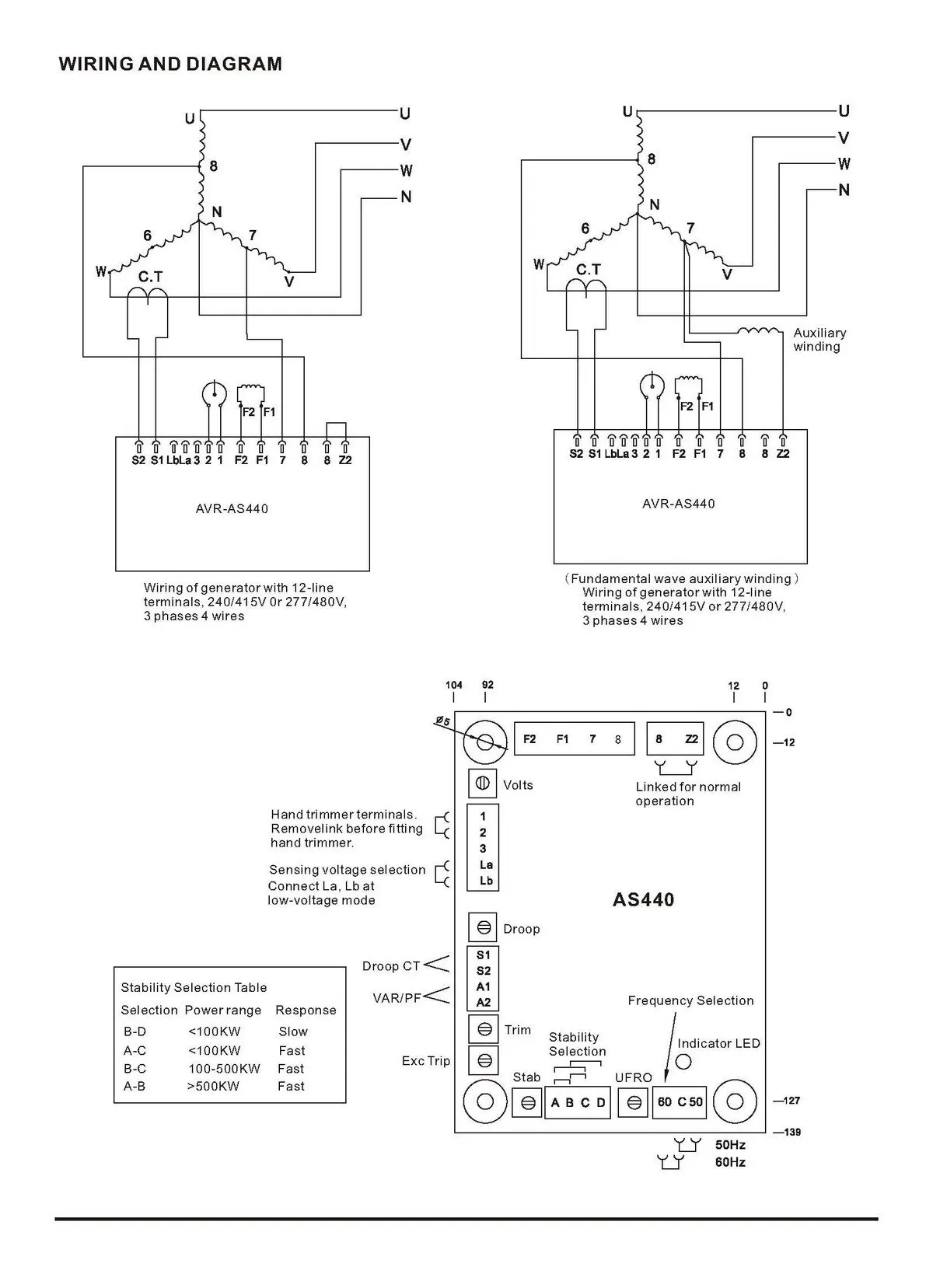 wiring diagram avr genset k grayengineeringeducation wiring diagram avr genset k grayengineeringeducation