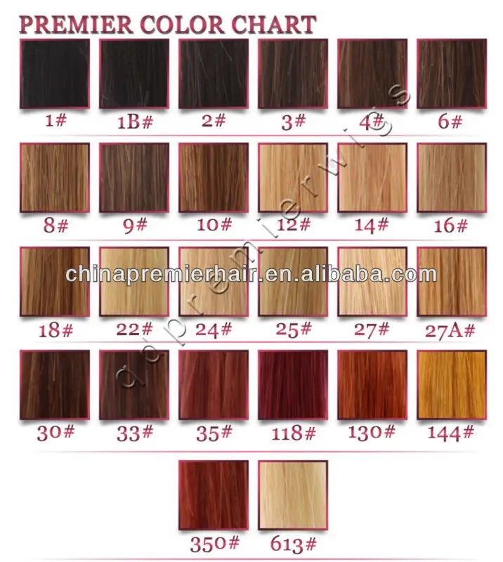 colorchart