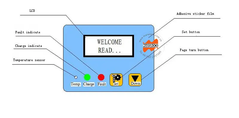man-computer interface panel figure1.jpg